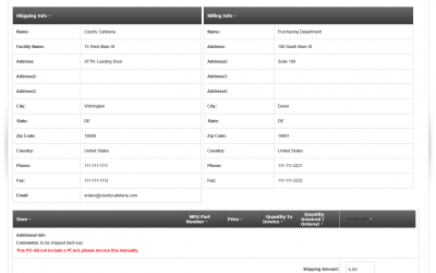 UNSPSC for e-invoicing in Latin America, Mexico